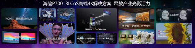 CoS：中国投影产业链崛起的新引擎j9国际站登录第三代投影技术 3L(图8)