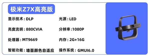 投影仪选购推荐！这四款闭眼入不踩雷j9国际站2025年高性价比卧室(图7)