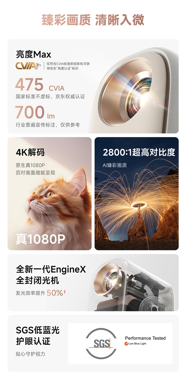 选哪款 哈趣投影居家影音的超值之选！九游